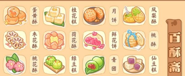 绘梦日记游戏怎么玩 绘梦日记基础操作指南_wishdown.com 绘梦日记游戏怎么玩 绘梦日记基础操作指南_wishdown.com