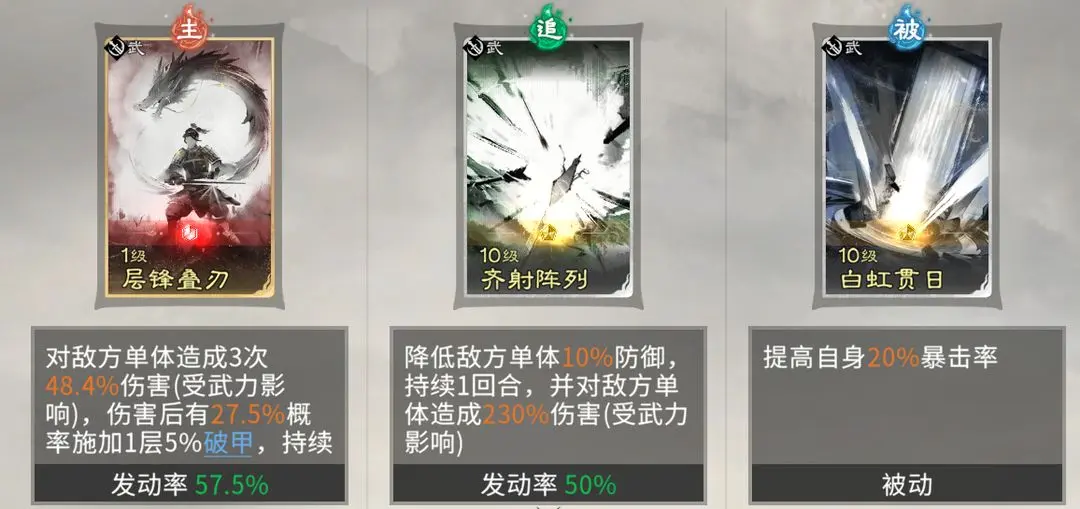 三国天下归心吕布技能解析_wishdown.com 三国天下归心吕布技能解析_wishdown.com