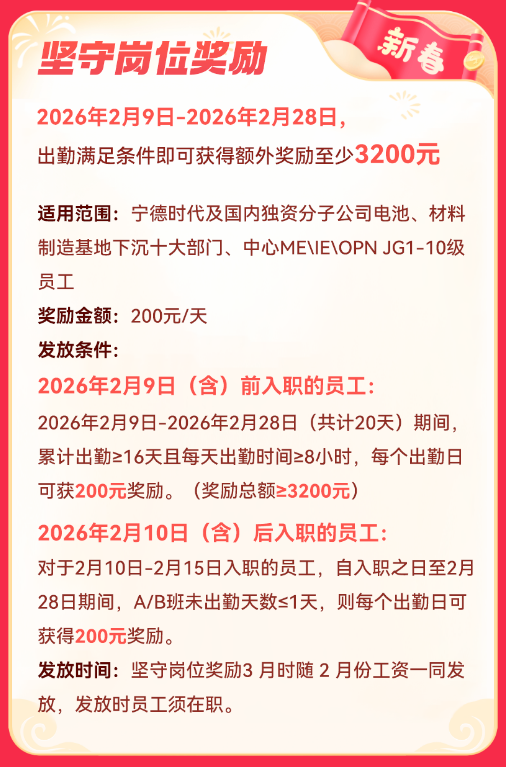 宁德时代发布最新奖励政策:春节坚守岗位可获3200元奖励_wishdown.com 宁德时代发布最新奖励政策:春节坚守岗位可获3200元奖励_wishdown.com