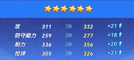 灌篮军团大黄蜂六星提升教程_wishdown.com 灌篮军团大黄蜂六星提升教程_wishdown.com