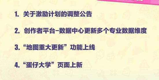 蛋仔派对新乐园资讯栏目开更_wishdown.com 蛋仔派对新乐园资讯栏目开更_wishdown.com