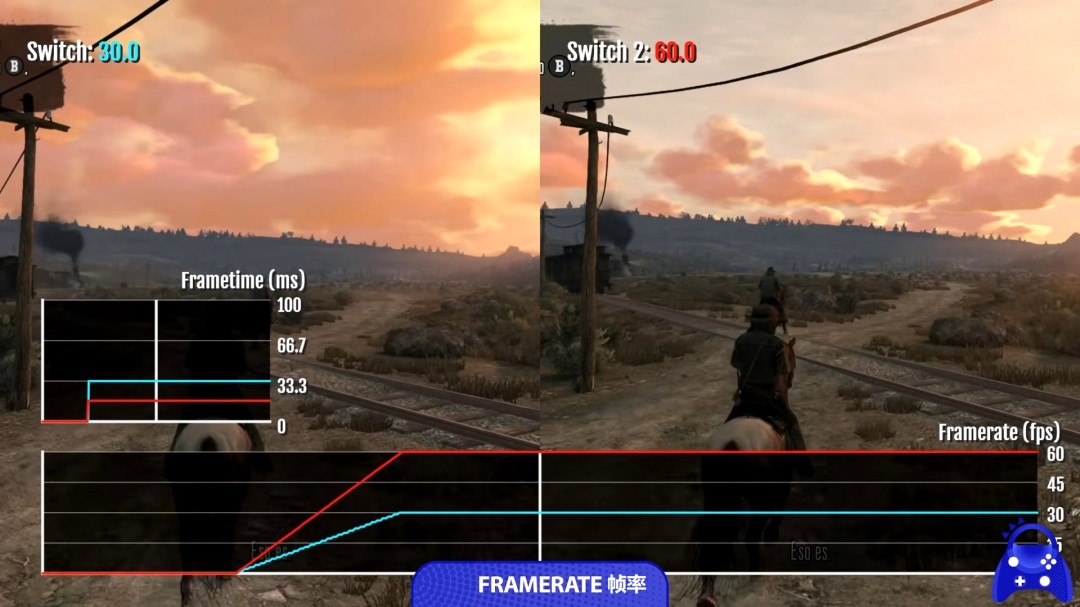 Ұڿͣ꡷Switch1Switch2Ա