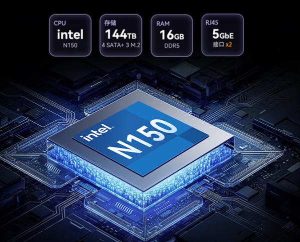  F4-425 Plus  2ǧԪĴ洢ѡ