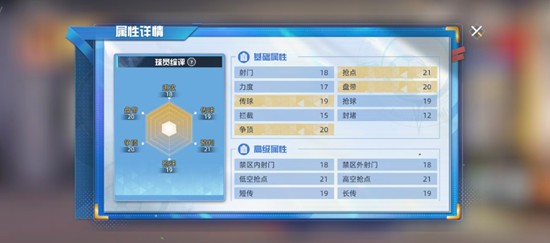 《队长小翼:王牌对决》佐野满技能介绍_wishdown.com 《队长小翼:王牌对决》佐野满技能介绍_wishdown.com