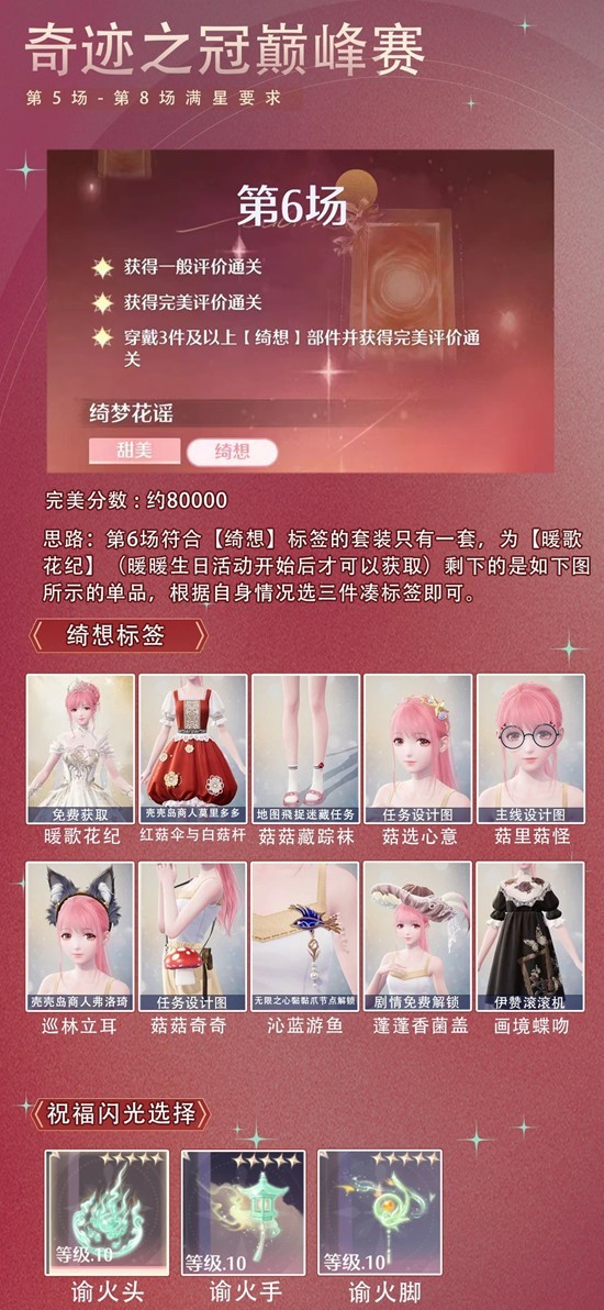 无限暖暖十二月上半_wishdown.com 无限暖暖十二月上半_wishdown.com