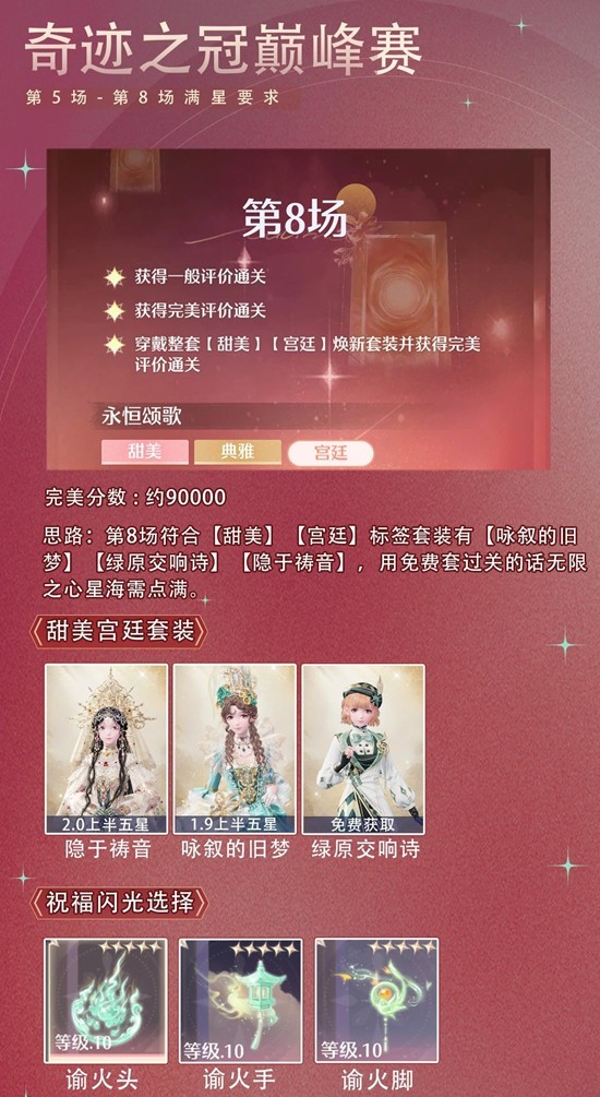 无限暖暖十二月上半_wishdown.com 无限暖暖十二月上半_wishdown.com