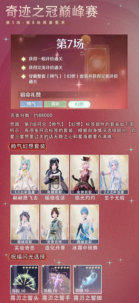 无限暖暖十二月上半_wishdown.com 无限暖暖十二月上半_wishdown.com