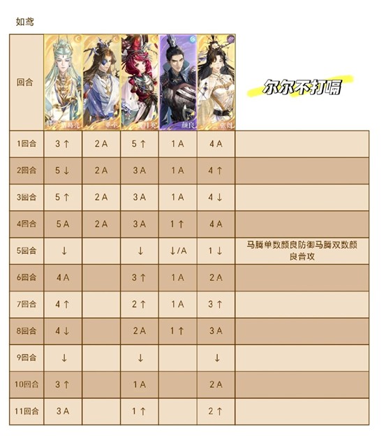 如鸢12月隆冬洞窟_wishdown.com 如鸢12月隆冬洞窟_wishdown.com