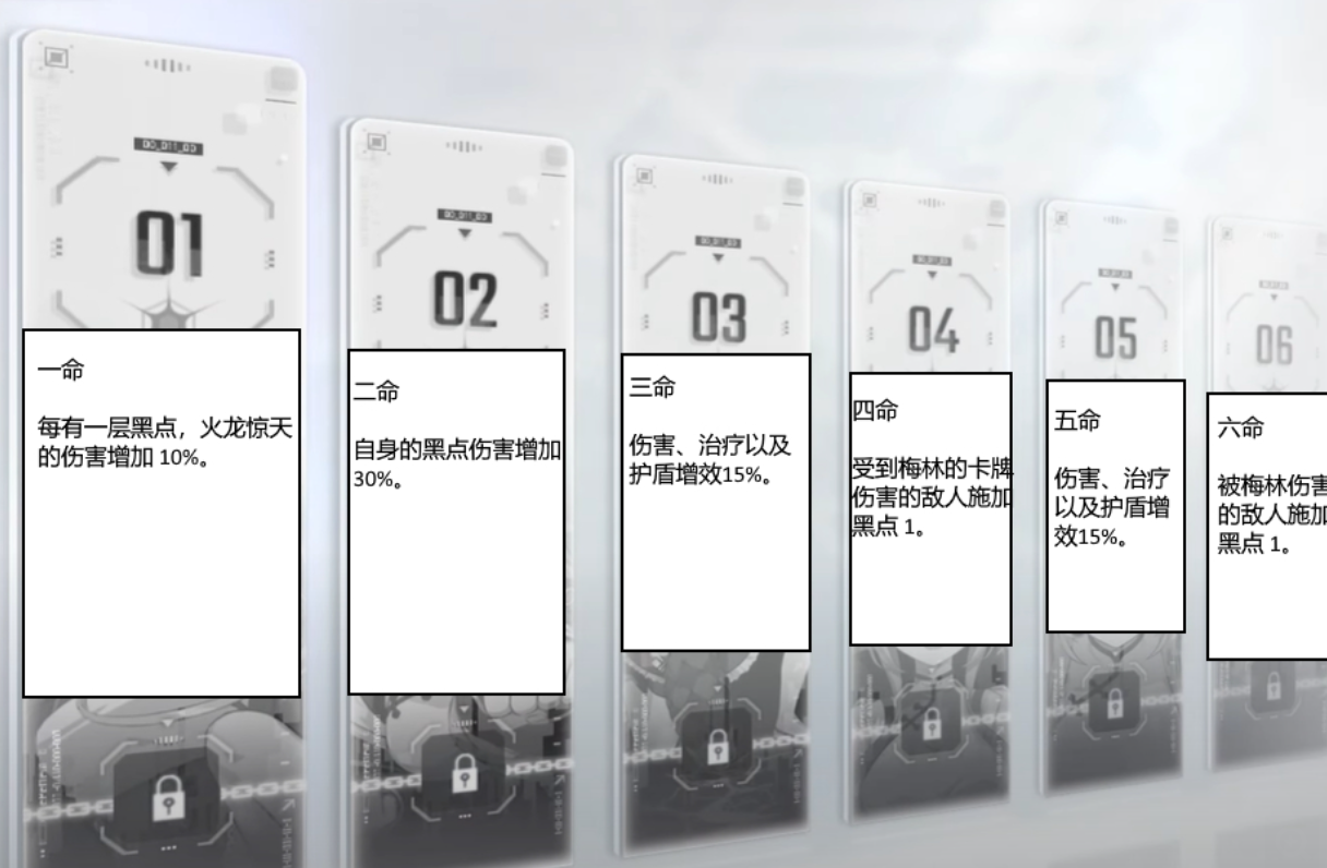 卡厄思梦境命座全解析:手游命座系统详细介绍与玩法指南_wishdown.com 卡厄思梦境命座全解析:手游命座系统详细介绍与玩法指南_wishdown.com