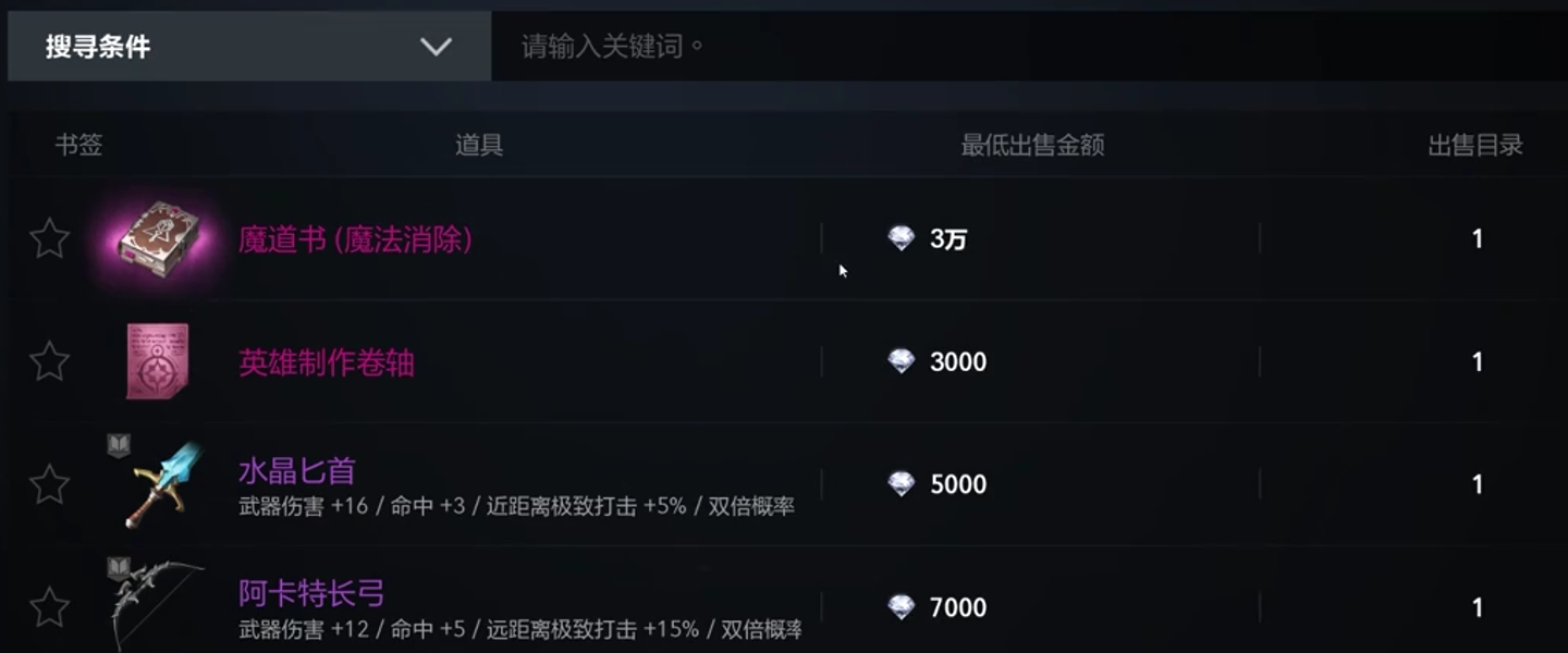 天堂2盟约交易系统详解:安全高效的游戏内交易指南_wishdown.com 天堂2盟约交易系统详解:安全高效的游戏内交易指南_wishdown.com