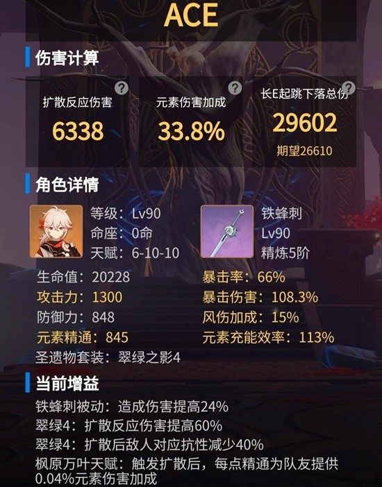 原神枫原万叶怎么培养攻略_wishdown.com 原神枫原万叶怎么培养攻略_wishdown.com