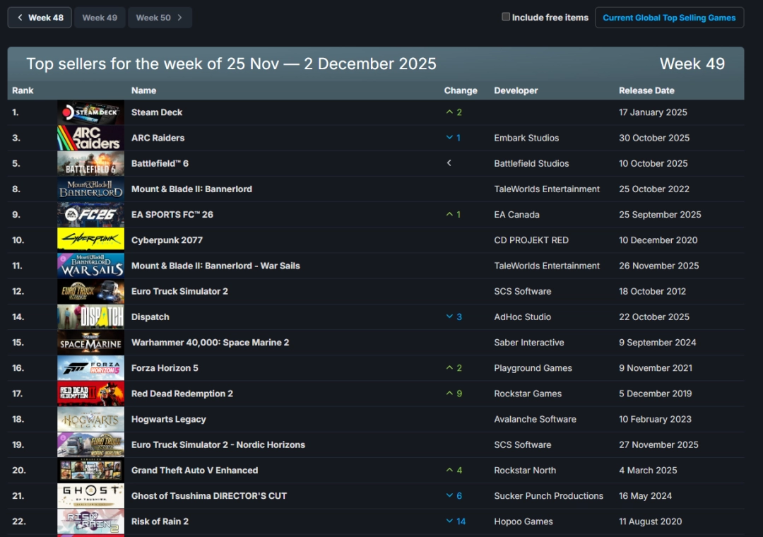 Steamһ񣺡뿳ɱ2ЯDLCϰ