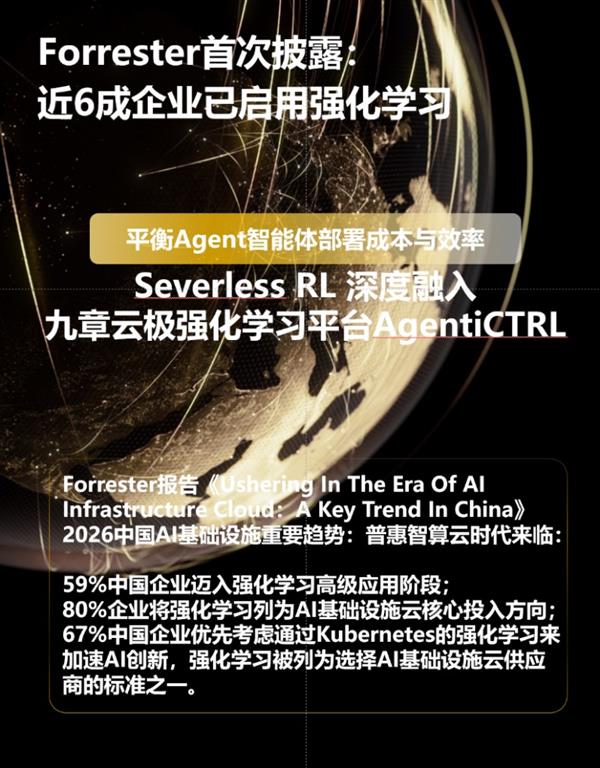 ƼAgentiCTRLǿѧϰƾҵAgentɱЧ֮