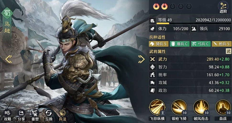 九牧之野手游五虎队阵容搭配推荐及角色强度分析_wishdown.com 九牧之野手游五虎队阵容搭配推荐及角色强度分析_wishdown.com