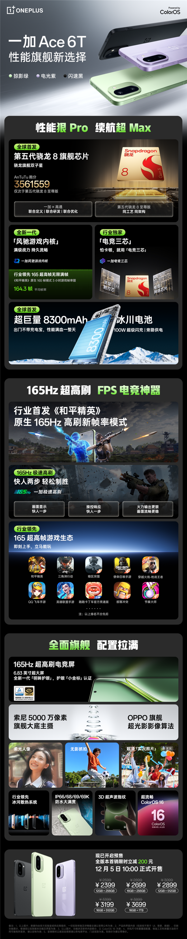 一图读懂一加Ace 6T:同档最强性能手机 2399元起_wishdown.com 一图读懂一加Ace 6T:同档最强性能手机 2399元起_wishdown.com