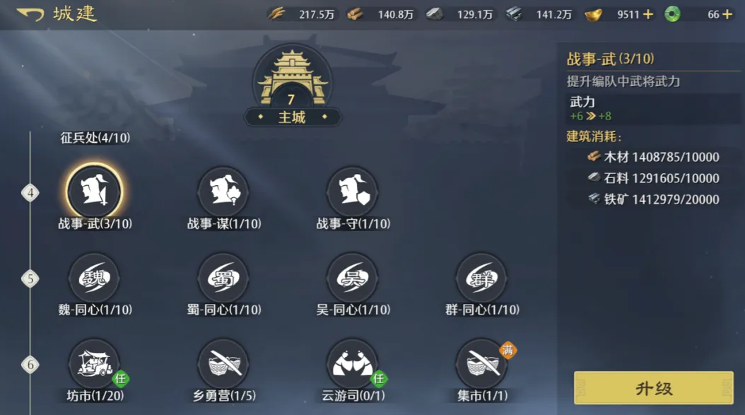 九牧之野青州军兵种详解:属性、定位与实战搭配分析_wishdown.com 九牧之野青州军兵种详解:属性、定位与实战搭配分析_wishdown.com