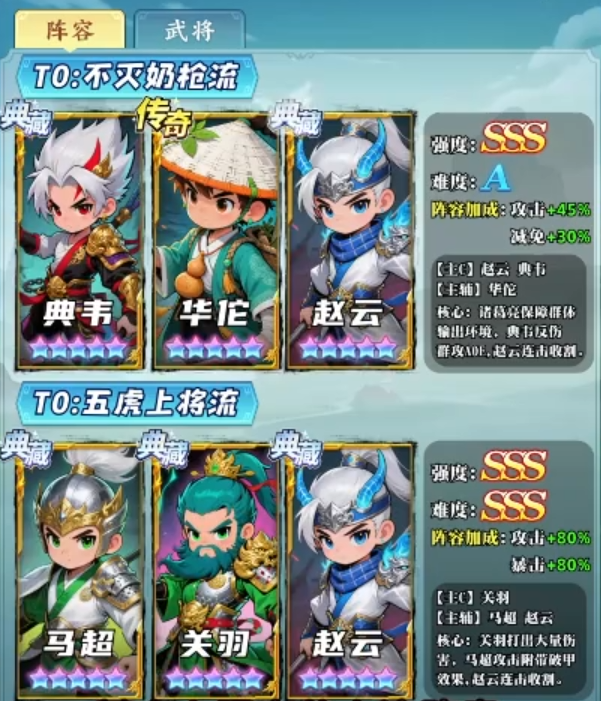 三国大冒险典韦攻略_wishdown.com 三国大冒险典韦攻略_wishdown.com