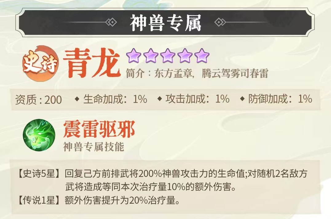 三国大冒险青龙怎么样_wishdown.com 三国大冒险青龙怎么样_wishdown.com