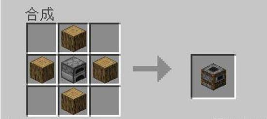 我的世界烤肉怎么做_wishdown.com 我的世界烤肉怎么做_wishdown.com