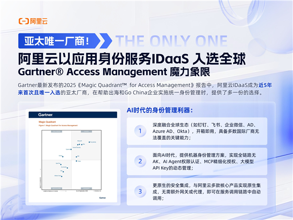 ̫ΨһӦݷIDaaSѡȫGartner Access Management ħ