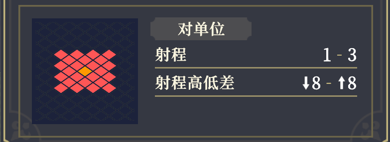 《铃兰之剑:为这和平的世界》爱莎角色技能介绍_wishdown.com 《铃兰之剑:为这和平的世界》爱莎角色技能介绍_wishdown.com