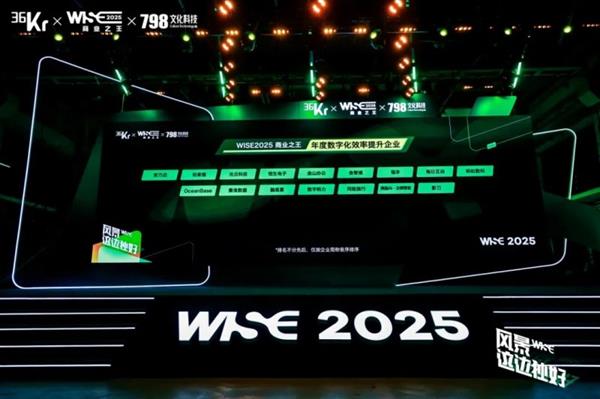 ÿջ36봡WISE2025ҵֻ֮Чҵ