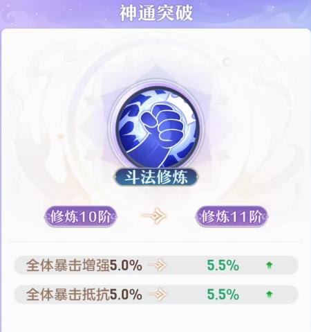 代号西行修炼是什么?_wishdown.com 代号西行修炼是什么?_wishdown.com
