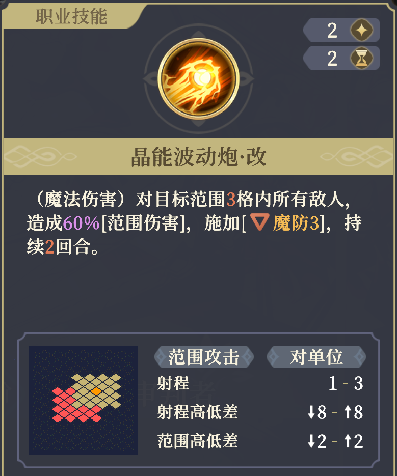 《铃兰之剑:为这和平的世界》法师萨曼莎技能介绍_wishdown.com 《铃兰之剑:为这和平的世界》法师萨曼莎技能介绍_wishdown.com