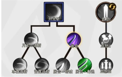 无尽探险队百厄毒刀流玩法攻略_wishdown.com 无尽探险队百厄毒刀流玩法攻略_wishdown.com