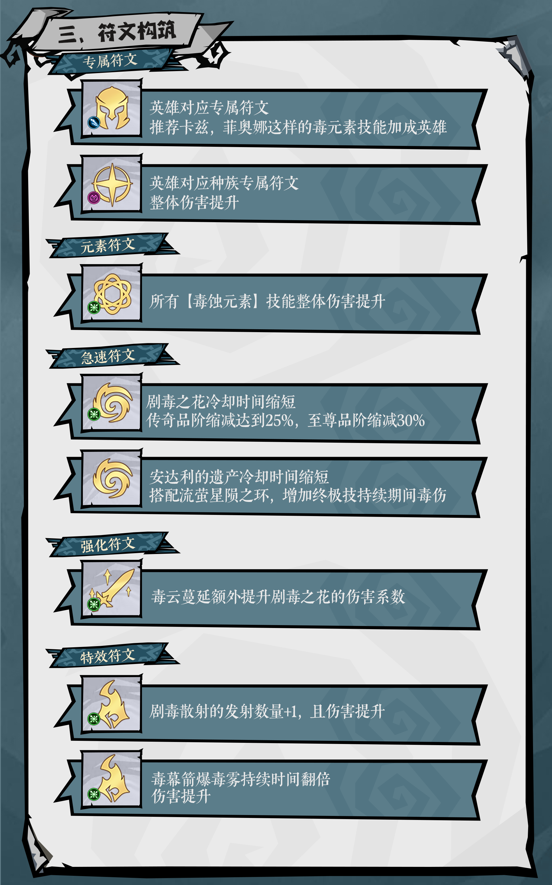 无尽探险队毒法召唤流攻略_wishdown.com 无尽探险队毒法召唤流攻略_wishdown.com