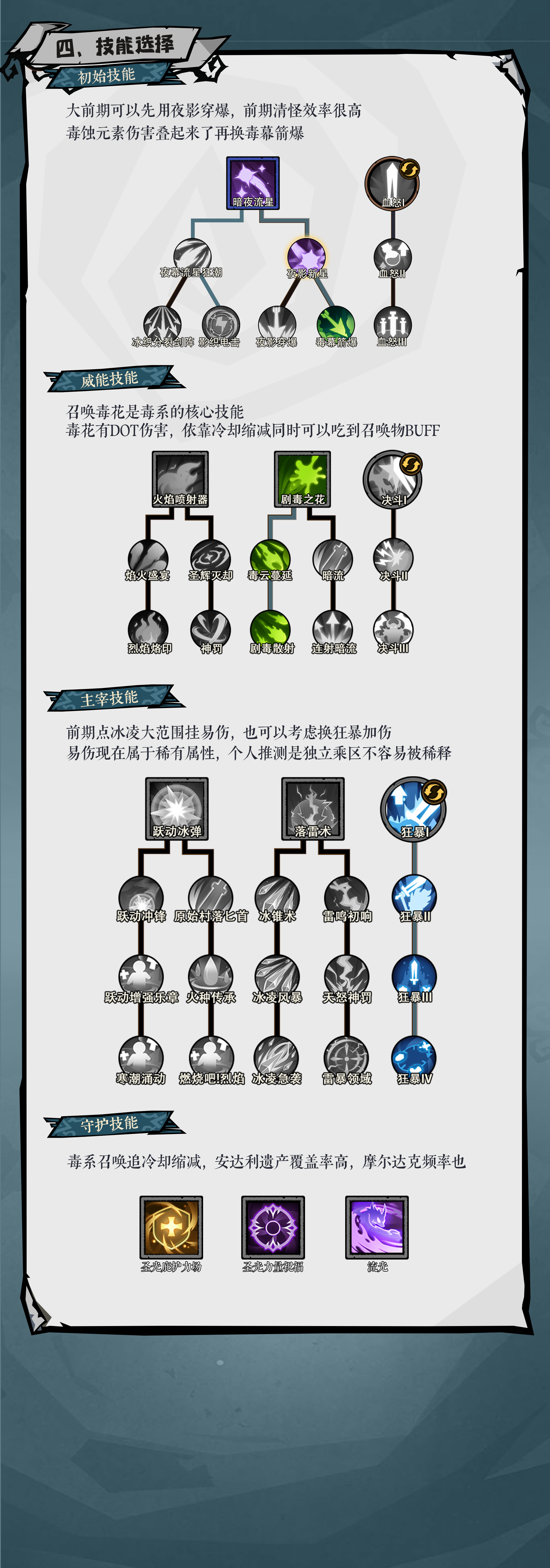 无尽探险队毒法召唤流攻略_wishdown.com 无尽探险队毒法召唤流攻略_wishdown.com