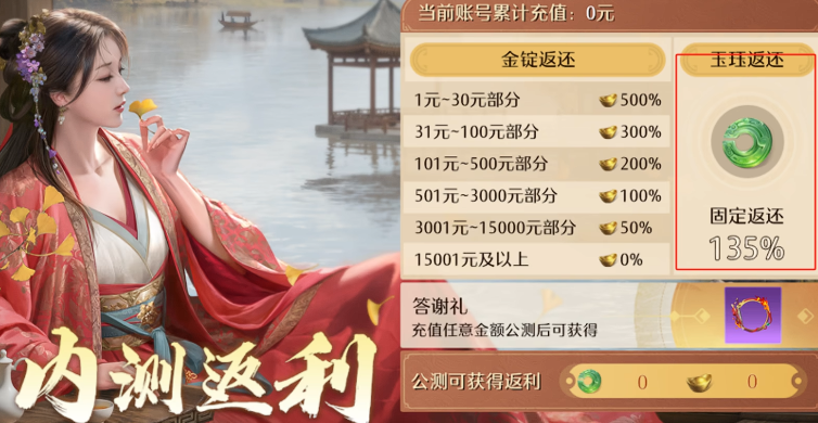 九牧之野氪金玩法全解析_wishdown.com 九牧之野氪金玩法全解析_wishdown.com