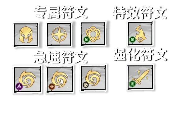 无尽探险队新手玩什么流派好_wishdown.com 无尽探险队新手玩什么流派好_wishdown.com