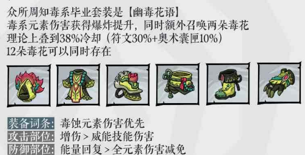 无尽探险队毒法召唤流玩法指南_wishdown.com 无尽探险队毒法召唤流玩法指南_wishdown.com