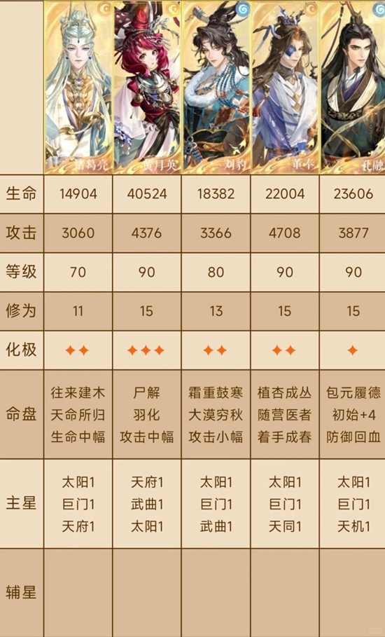 如鸢主线十二章全章攻略_wishdown.com 如鸢主线十二章全章攻略_wishdown.com