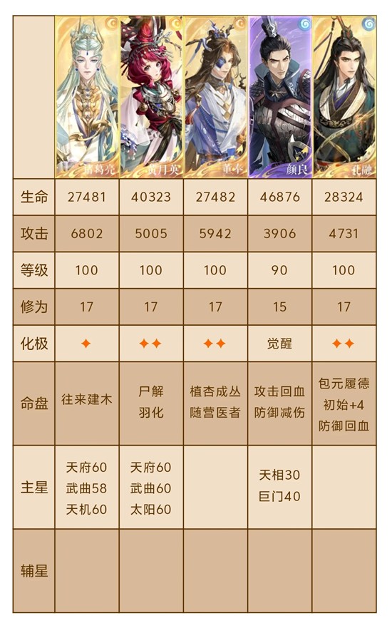 如鸢12月马腾洞窟_wishdown.com 如鸢12月马腾洞窟_wishdown.com