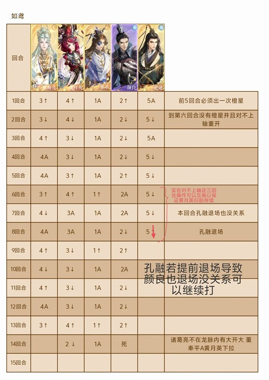 如鸢12月马腾洞窟_wishdown.com 如鸢12月马腾洞窟_wishdown.com