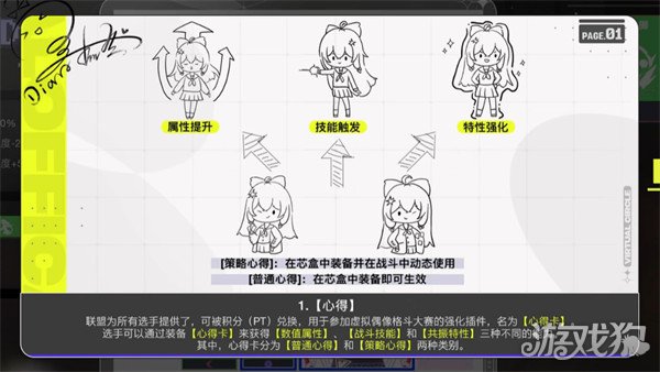 虚环芯盒有什么用_wishdown.com 虚环芯盒有什么用_wishdown.com