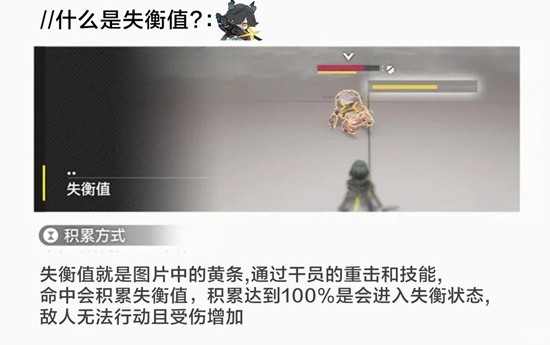 明日方舟:终末地基础知识_wishdown.com 明日方舟:终末地基础知识_wishdown.com