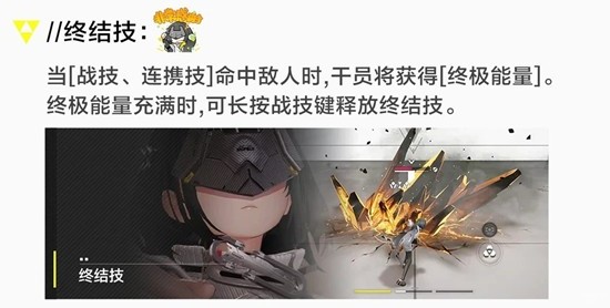 明日方舟:终末地基础战斗知识_wishdown.com 明日方舟:终末地基础战斗知识_wishdown.com
