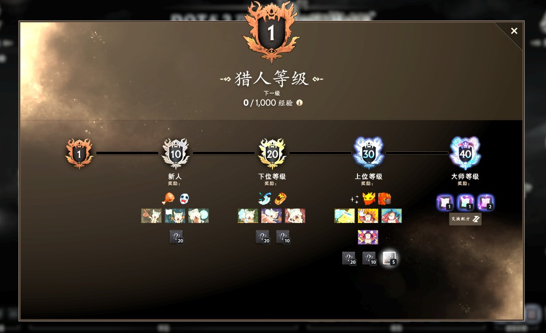 《DOTA2》x《怪物猎人》联动取得成功 日均在线破59万_wishdown.com 《DOTA2》x《怪物猎人》联动取得成功 日均在线破59万_wishdown.com