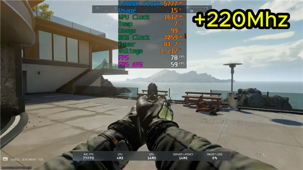 CPU风冷魔改成显卡水冷:GTX 960性能大增17%!_wishdown.com CPU风冷魔改成显卡水冷:GTX 960性能大增17%!_wishdown.com