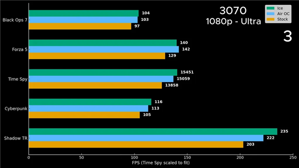 CPU风冷魔改成显卡水冷:GTX 960性能大增17%!_wishdown.com CPU风冷魔改成显卡水冷:GTX 960性能大增17%!_wishdown.com