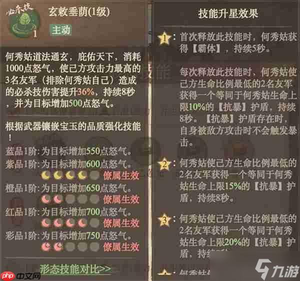 ����������ڸ����ձ��������ݴ���