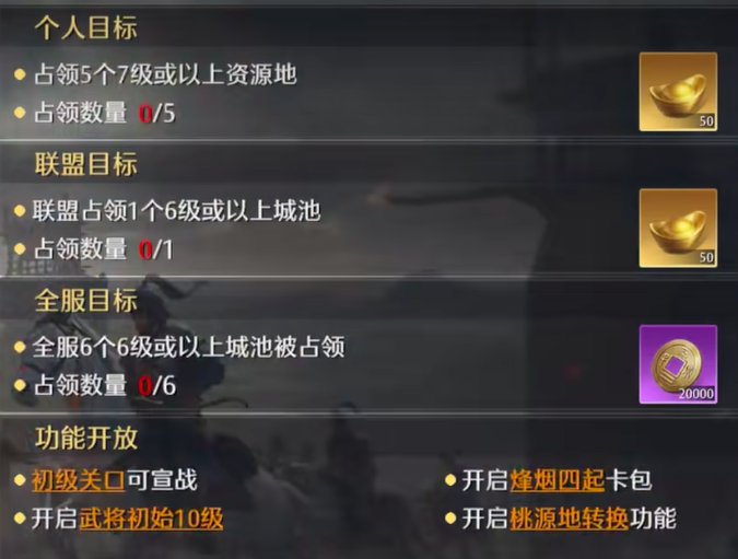 九牧之野同盟系统怎么样_wishdown.com 九牧之野同盟系统怎么样_wishdown.com