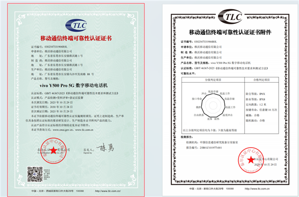 ׿ϿɿԹֻvivo Y500 Pro֤飺ߵȼͨ