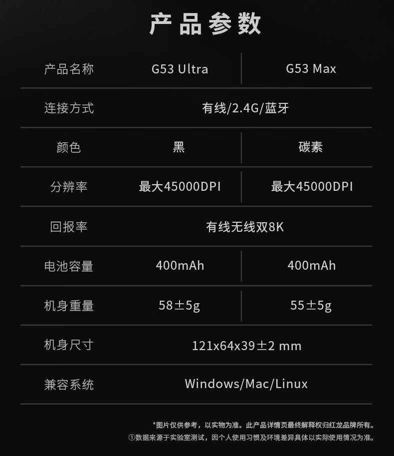 红龙G53系列无线鼠标发布:55克超轻设计,售价99元起_wishdown.com 红龙G53系列无线鼠标发布:55克超轻设计,售价99元起_wishdown.com