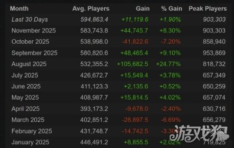 《DOTA2》x《怪物猎人》联动成功_wishdown.com 《DOTA2》x《怪物猎人》联动成功_wishdown.com