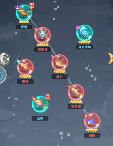 《巨神军师》鱼搭配攻略_wishdown.com 《巨神军师》鱼搭配攻略_wishdown.com