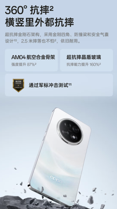 1799元!OPPO A6l发布:电池6年耐用、自研通信增强芯片_wishdown.com 1799元!OPPO A6l发布:电池6年耐用、自研通信增强芯片_wishdown.com